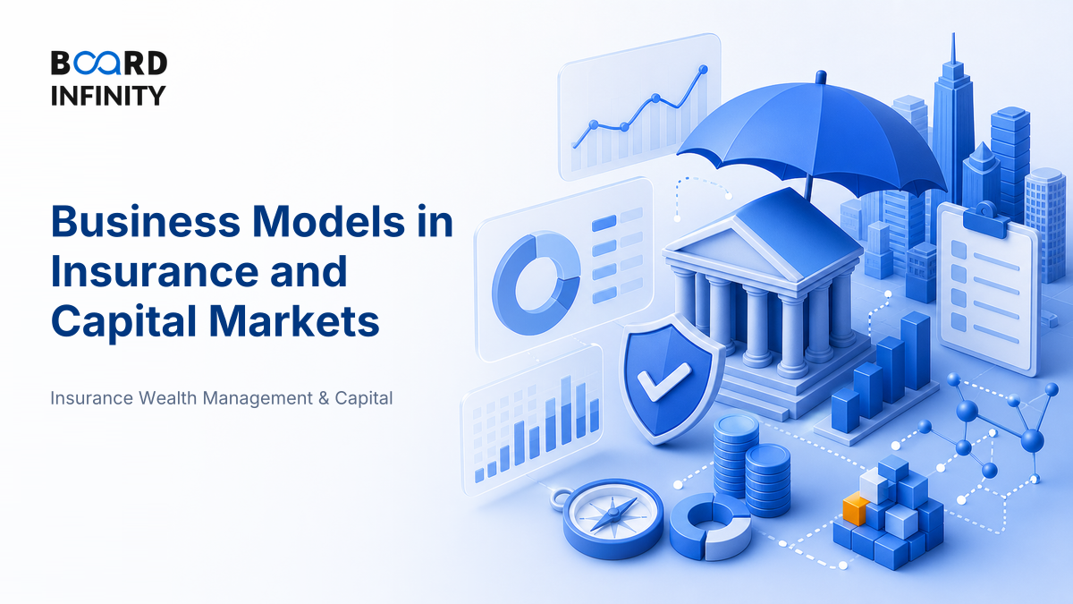 Business Models: How Insurance & Capital Markets Players Make Money