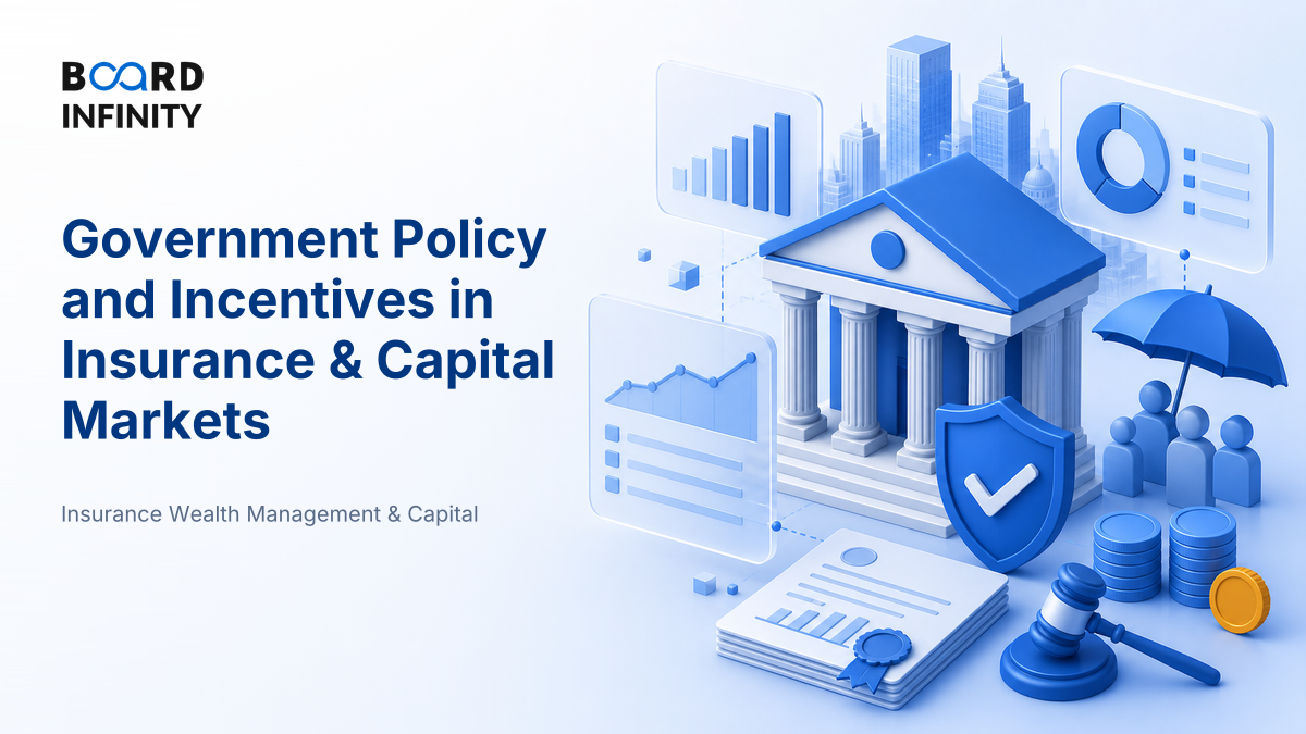 Government Policy and Incentives Shaping Insurance & Capital Markets