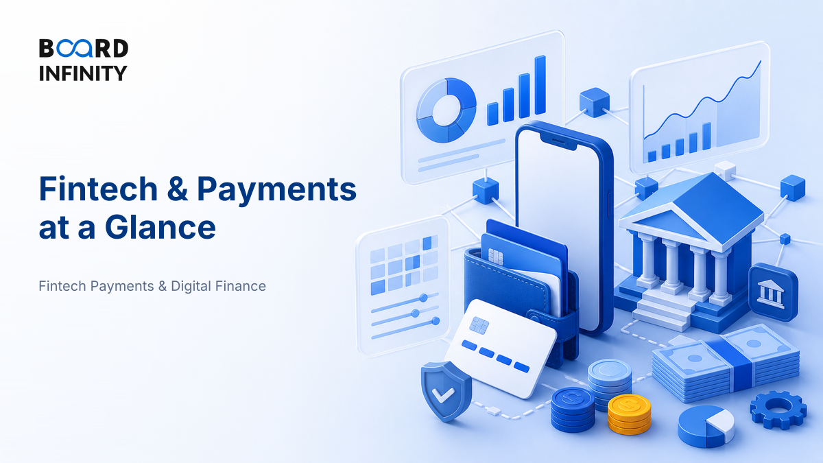 Fintech & Payments at a Glance: Size, Growth & Structure