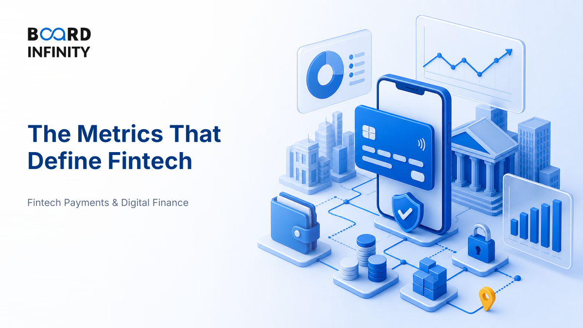 The Metrics That Define Fintech & Payments Performance