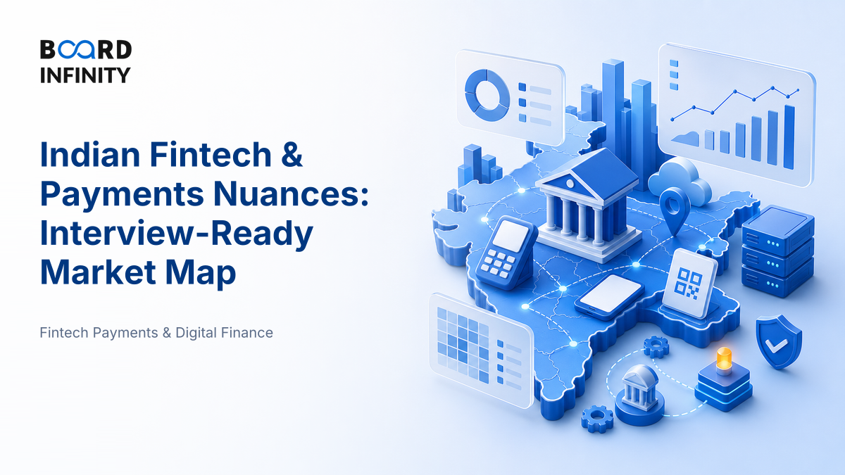 Indian Market Nuances in Fintech & Payments