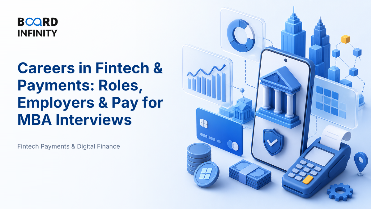 Careers in Fintech & Payments: Roles, Employers & Pay for MBA Interviews