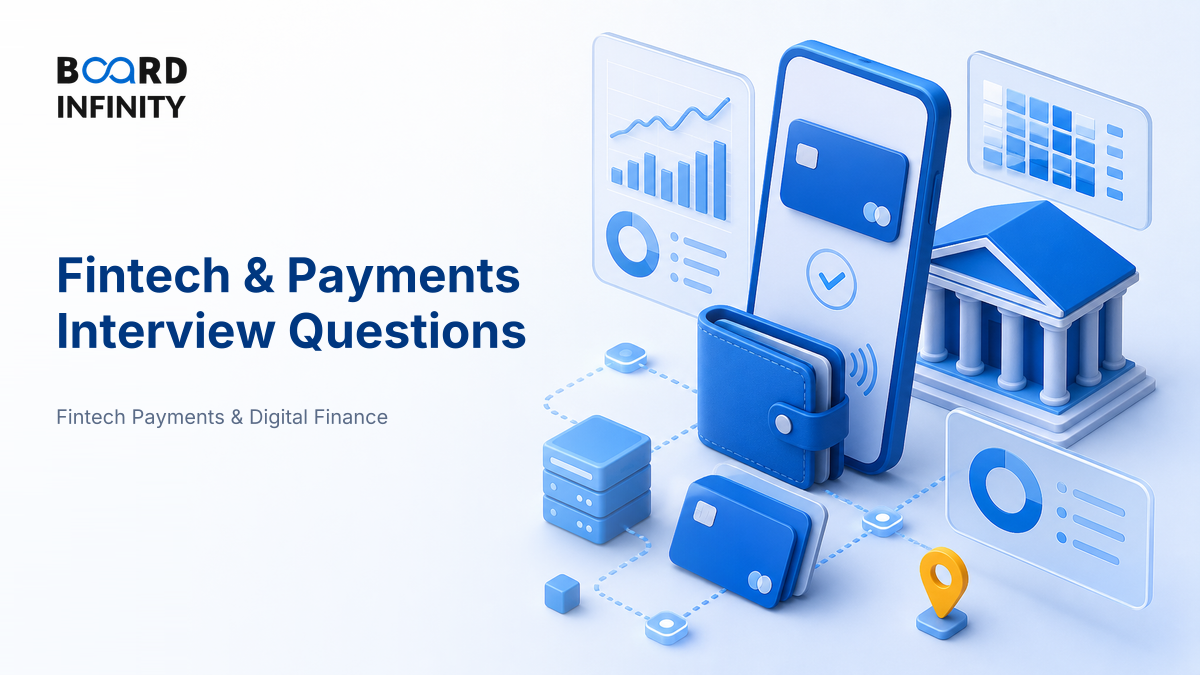 Fintech & Payments Interview Questions - Model Answers That Sound Business-Ready