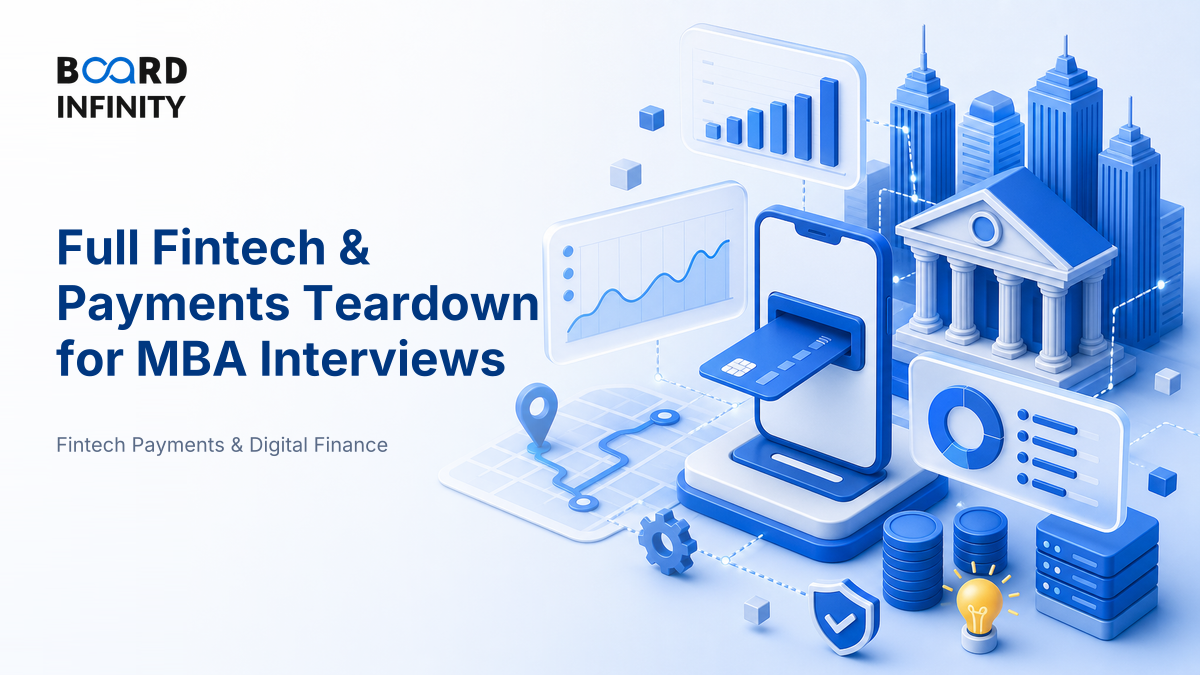 Full Fintech & Payments Teardown for MBA Interviews