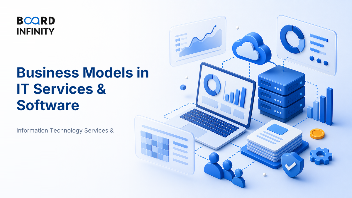 Business Models: How IT Services & Software Players Make Money