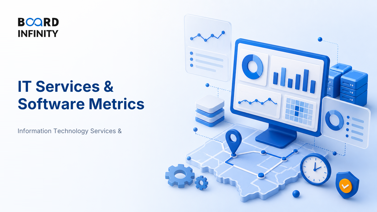 The Metrics That Define IT Services & Software Performance