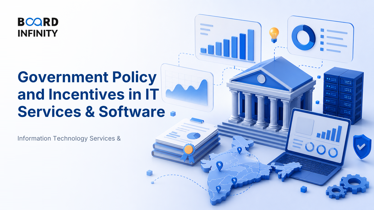 Government Policy and Incentives Shaping IT Services & Software