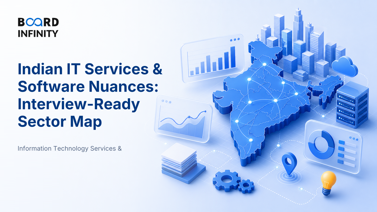 Indian IT Services & Software Nuances: Interview-Ready Sector Map
