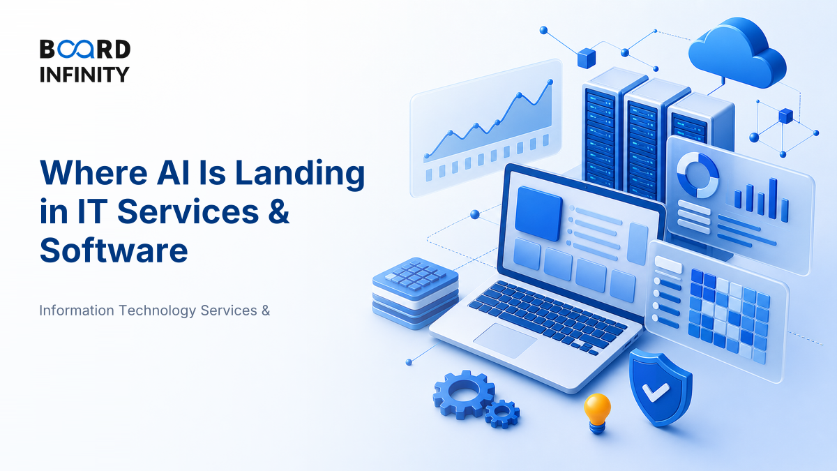 Where AI Is Landing in IT Services & Software - Interview-Ready Sector Explainer