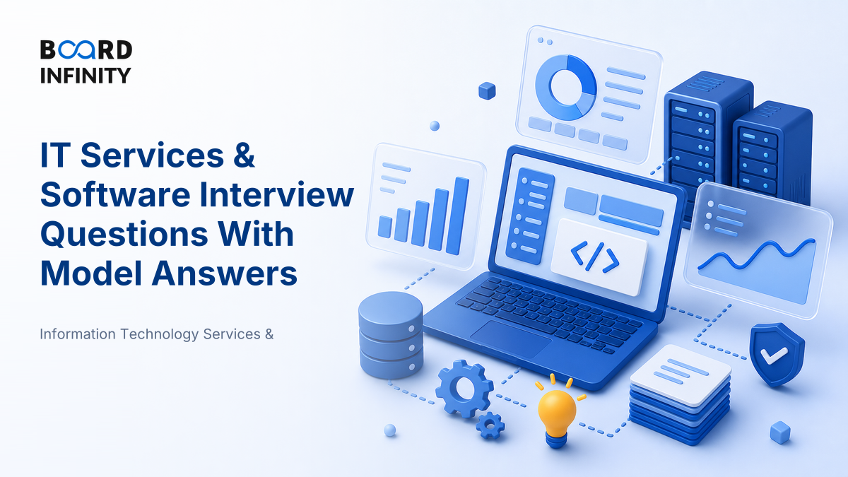 IT Services & Software Interview Questions With Model Answers