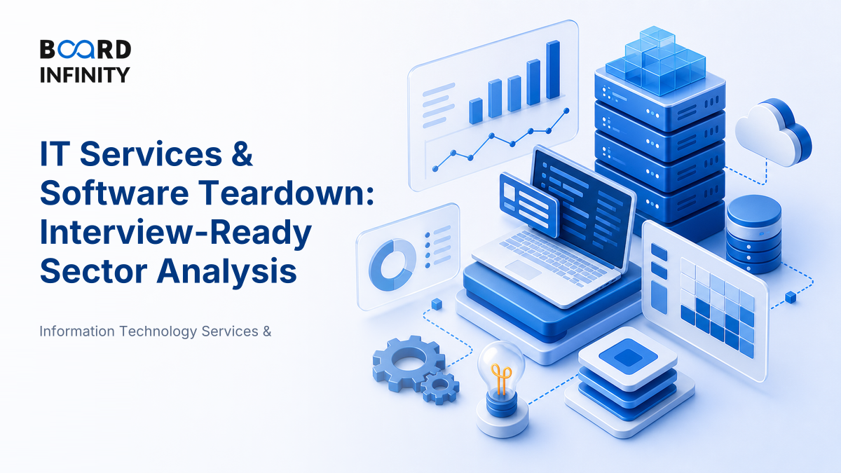 IT Services & Software Teardown: Interview-Ready Sector Analysis