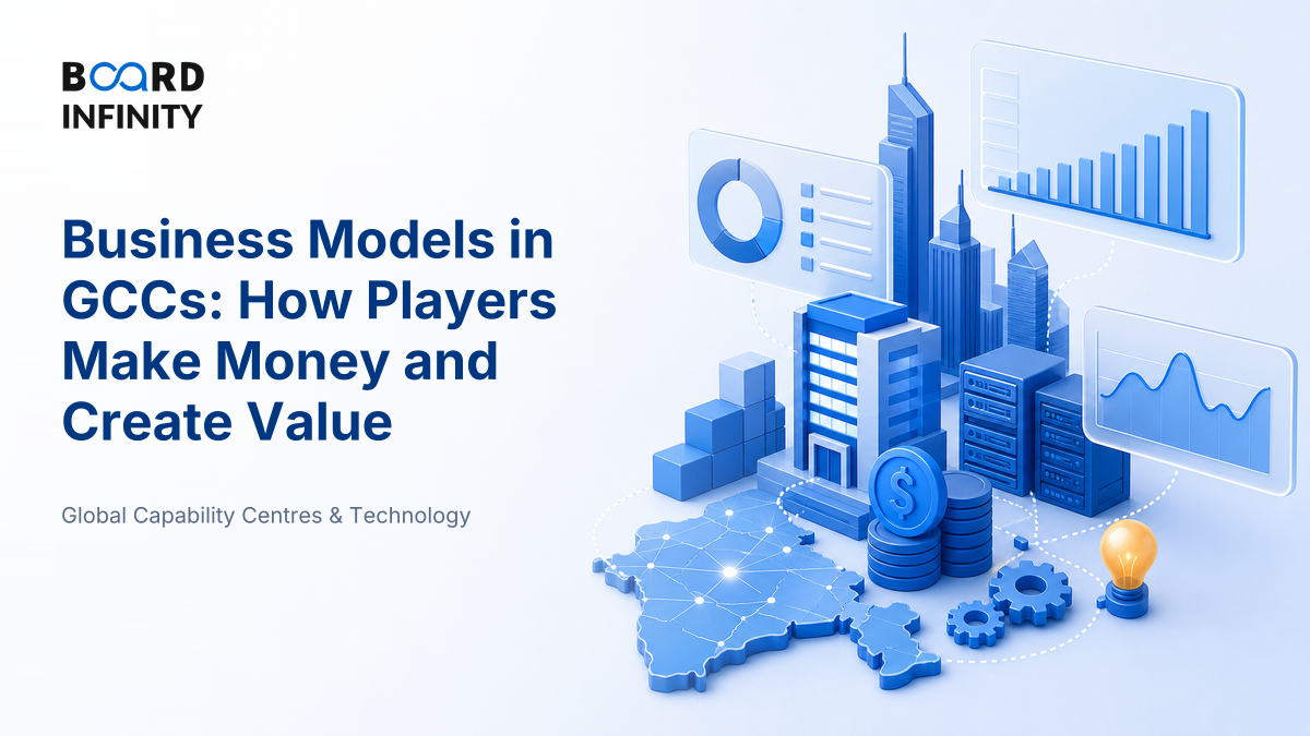 Business Models: How Global Capability Centres Players Make Money