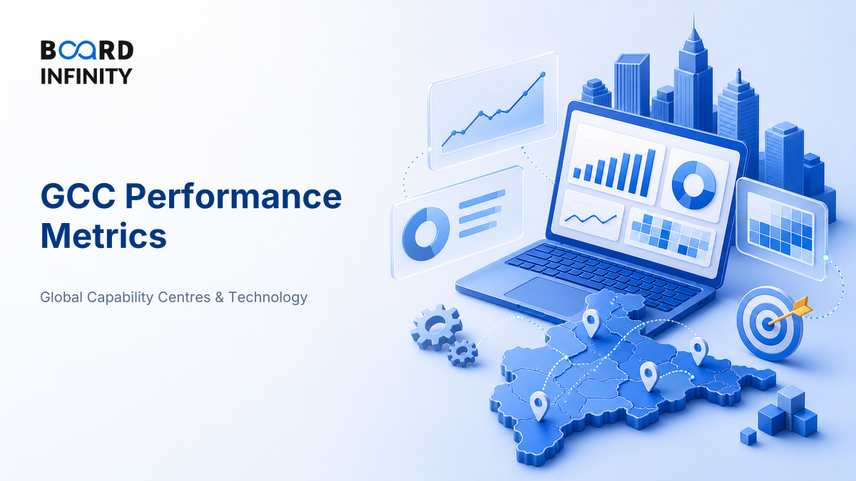 The Metrics That Define Global Capability Centres Performance