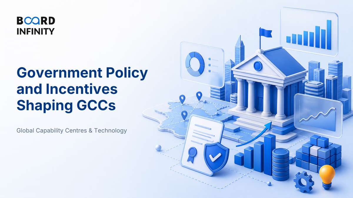 Government Policy and Incentives Shaping Global Capability Centres