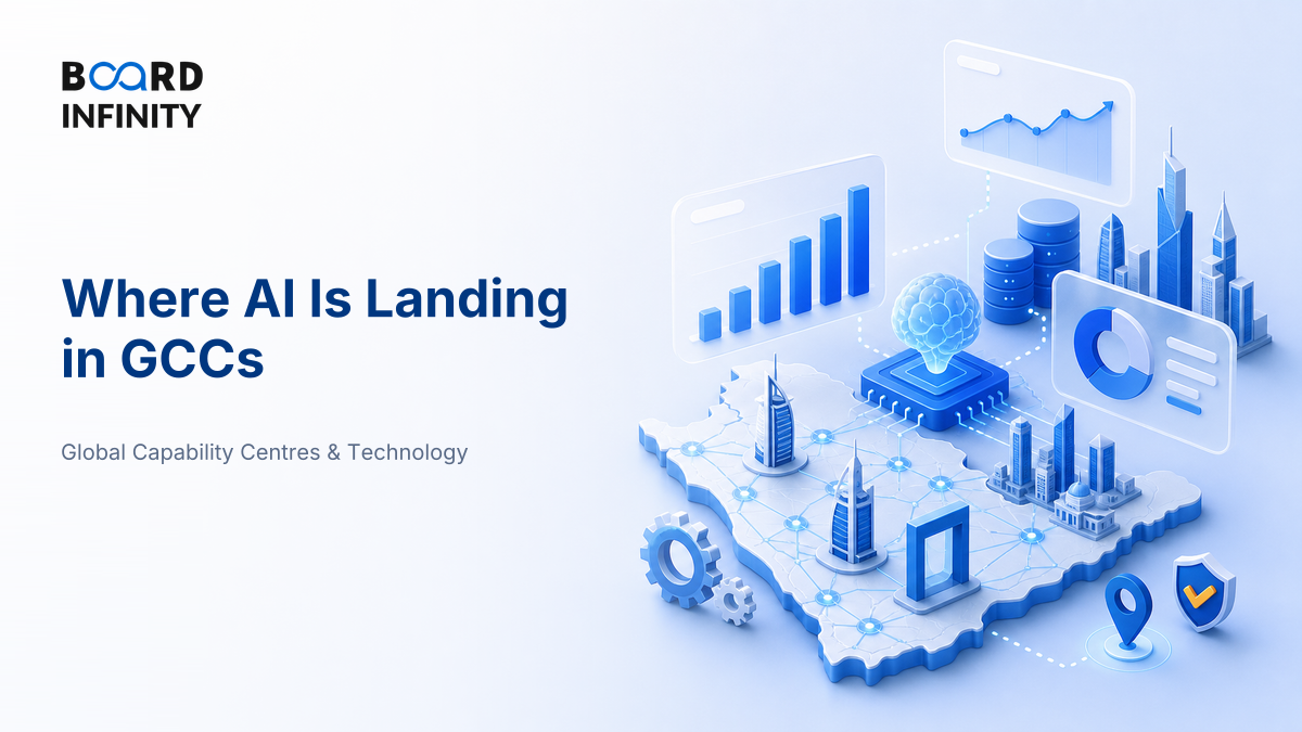 Where AI Is Landing in GCCs: Interview-Ready Map for MBA Students