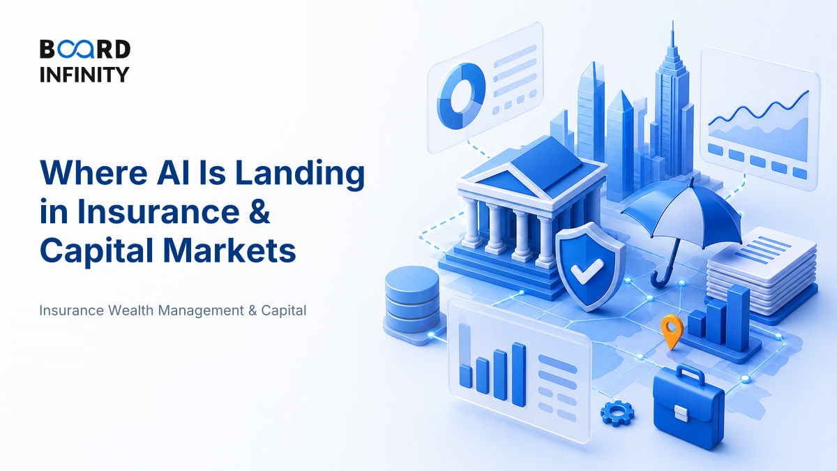 Where AI Is Landing in Insurance & Capital Markets - Interview-Ready Map