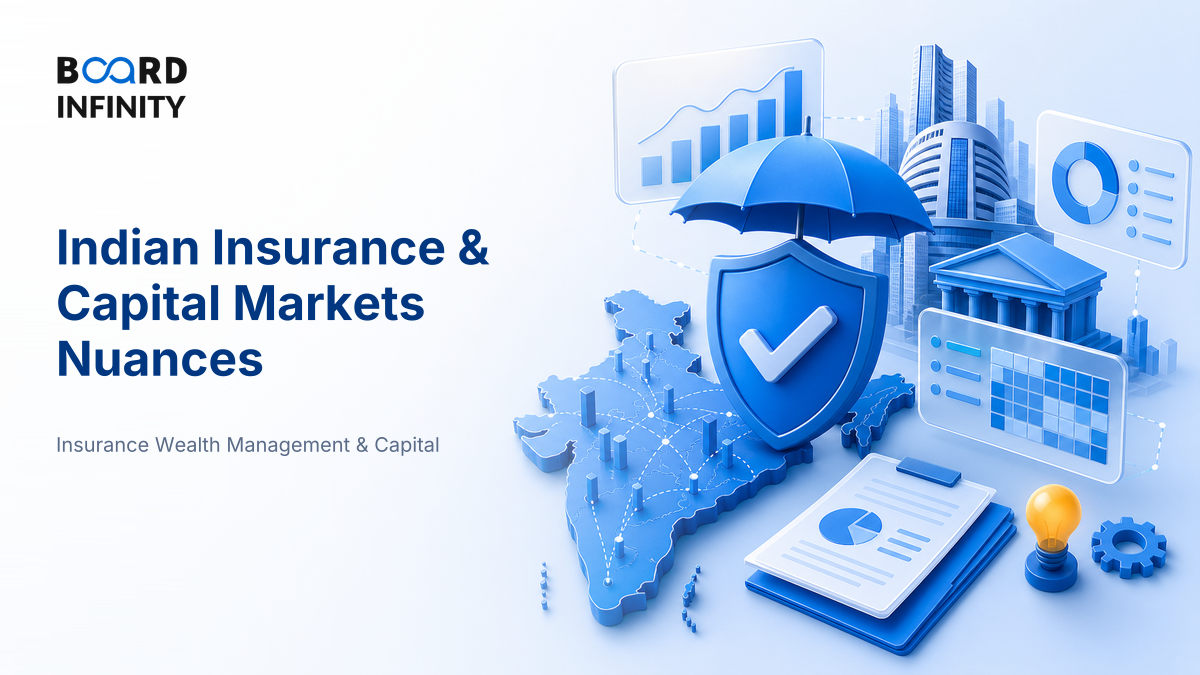 Indian Insurance & Capital Markets Nuances: Interview-Ready Framework