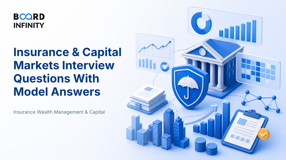 Insurance & Capital Markets Interview Questions With Model Answers