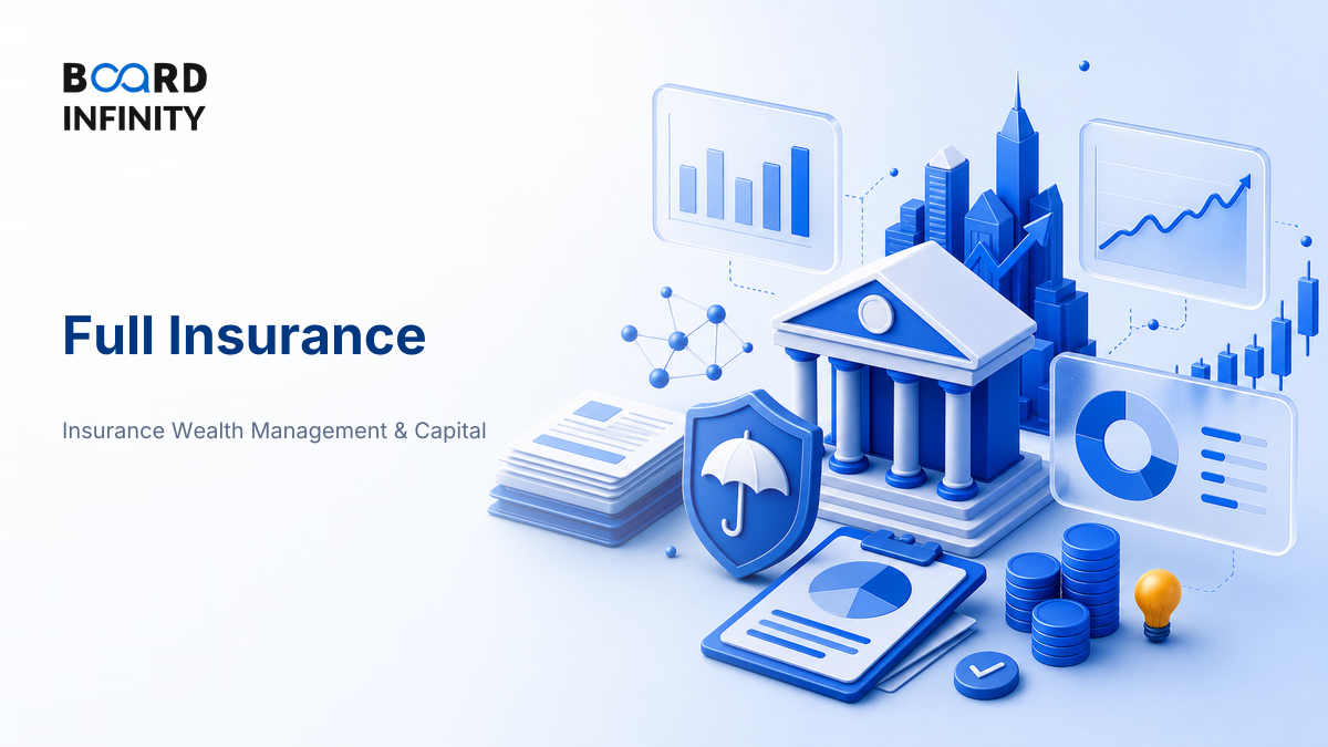 Full Insurance & Capital Markets Teardown for Placement Interviews