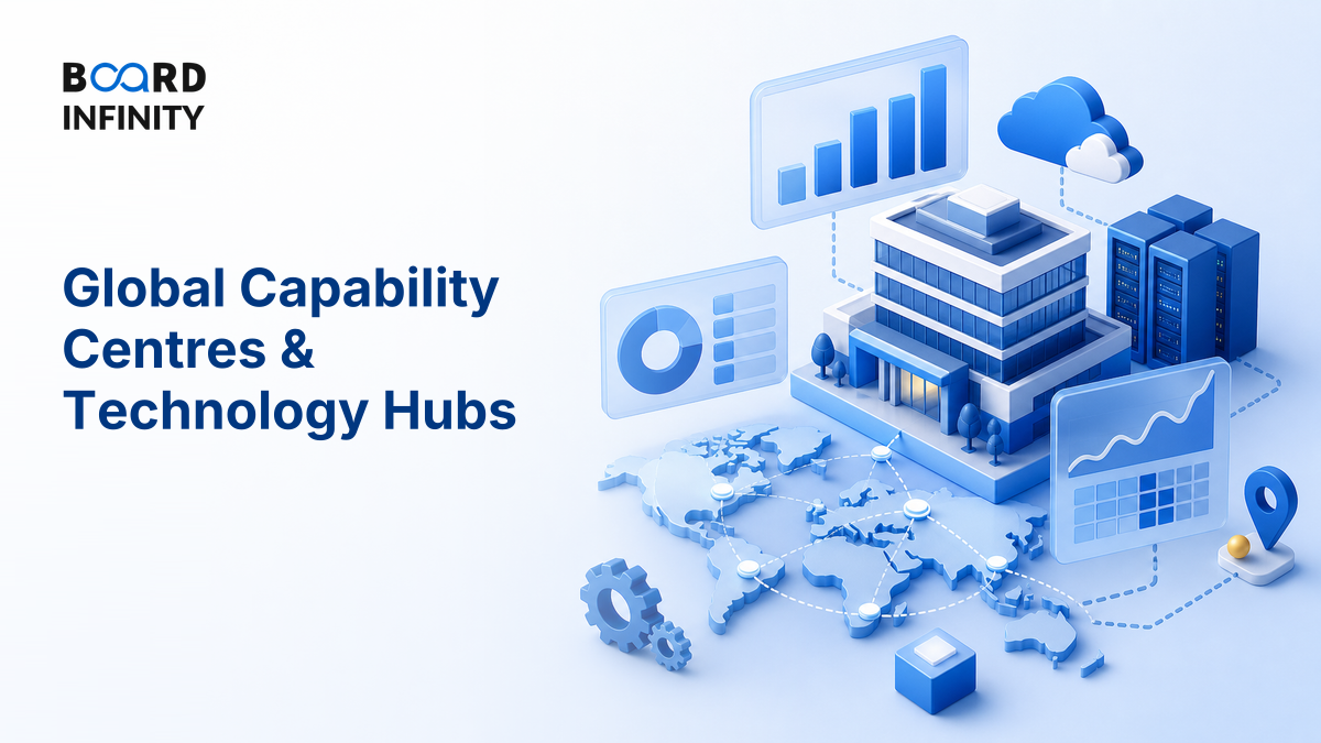 Global Capability Centres & Technology Hubs