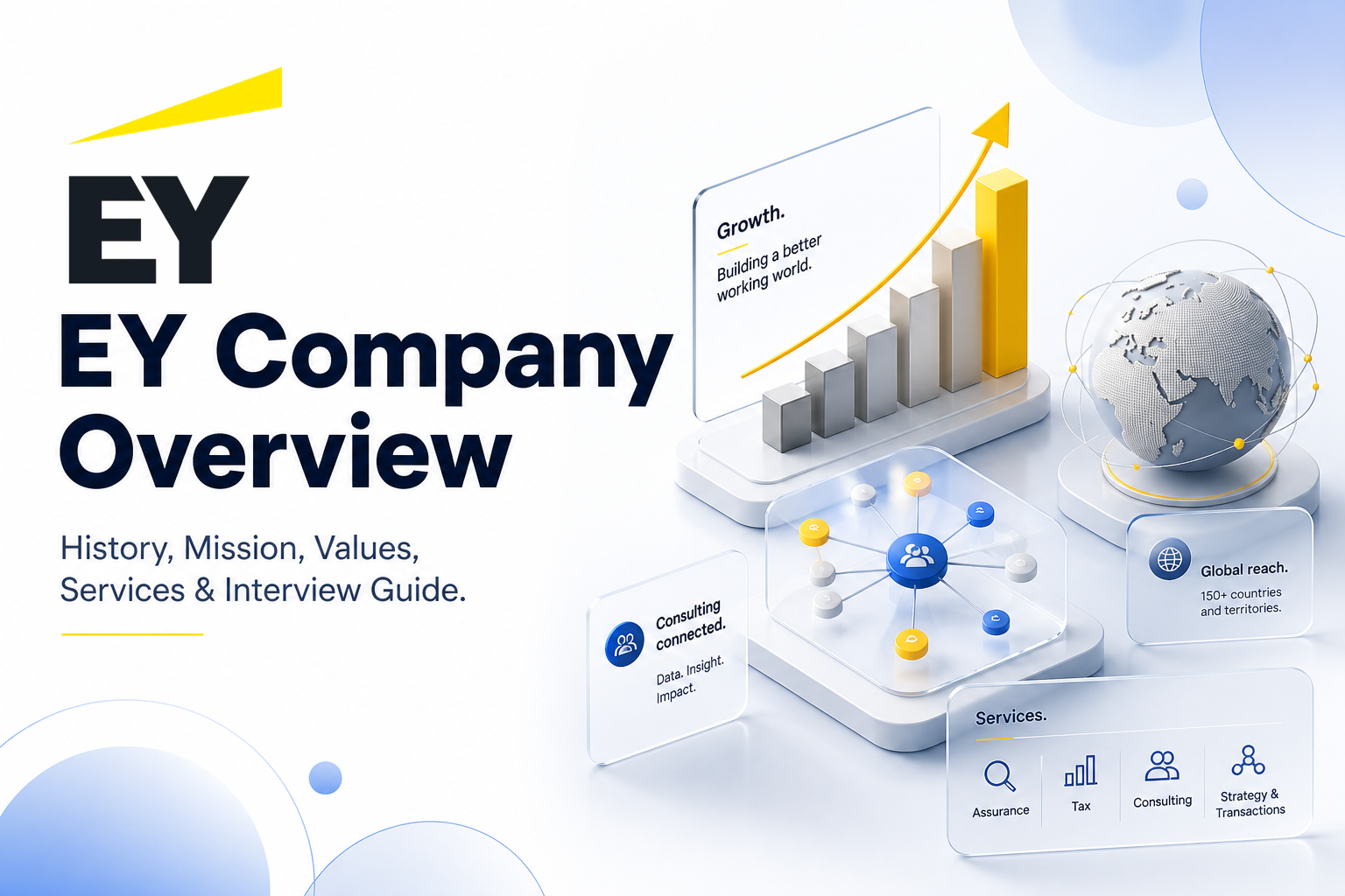 EY: A Comprehensive Interview Preparation Guide to Success