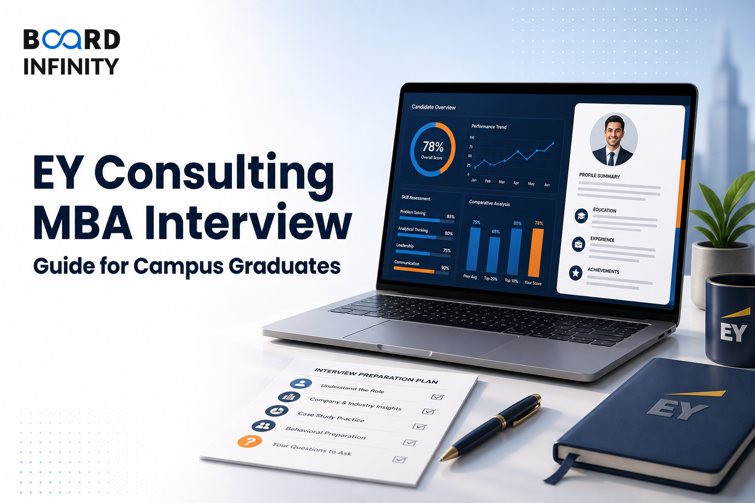 EY: Consulting MBA Interview Guide for Campus Graduates