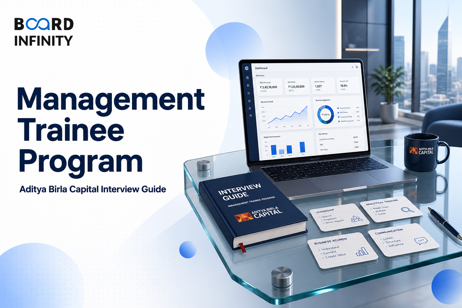 Aditya Birla Capital - Management Trainee Program Interview Guide
