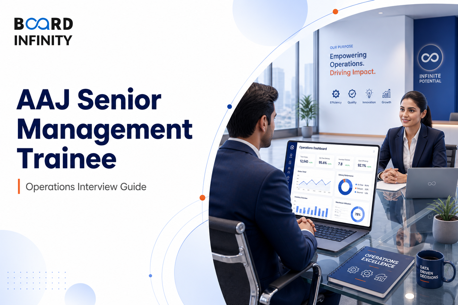 AAJ Senior Management Trainee Operations Interview Guide (Hyderabad)