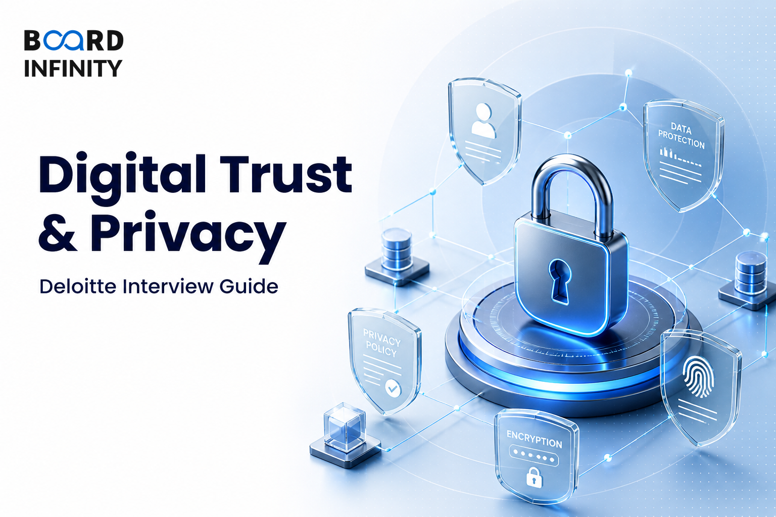 Deloitte: Digital Trust & Privacy Interview Guide
