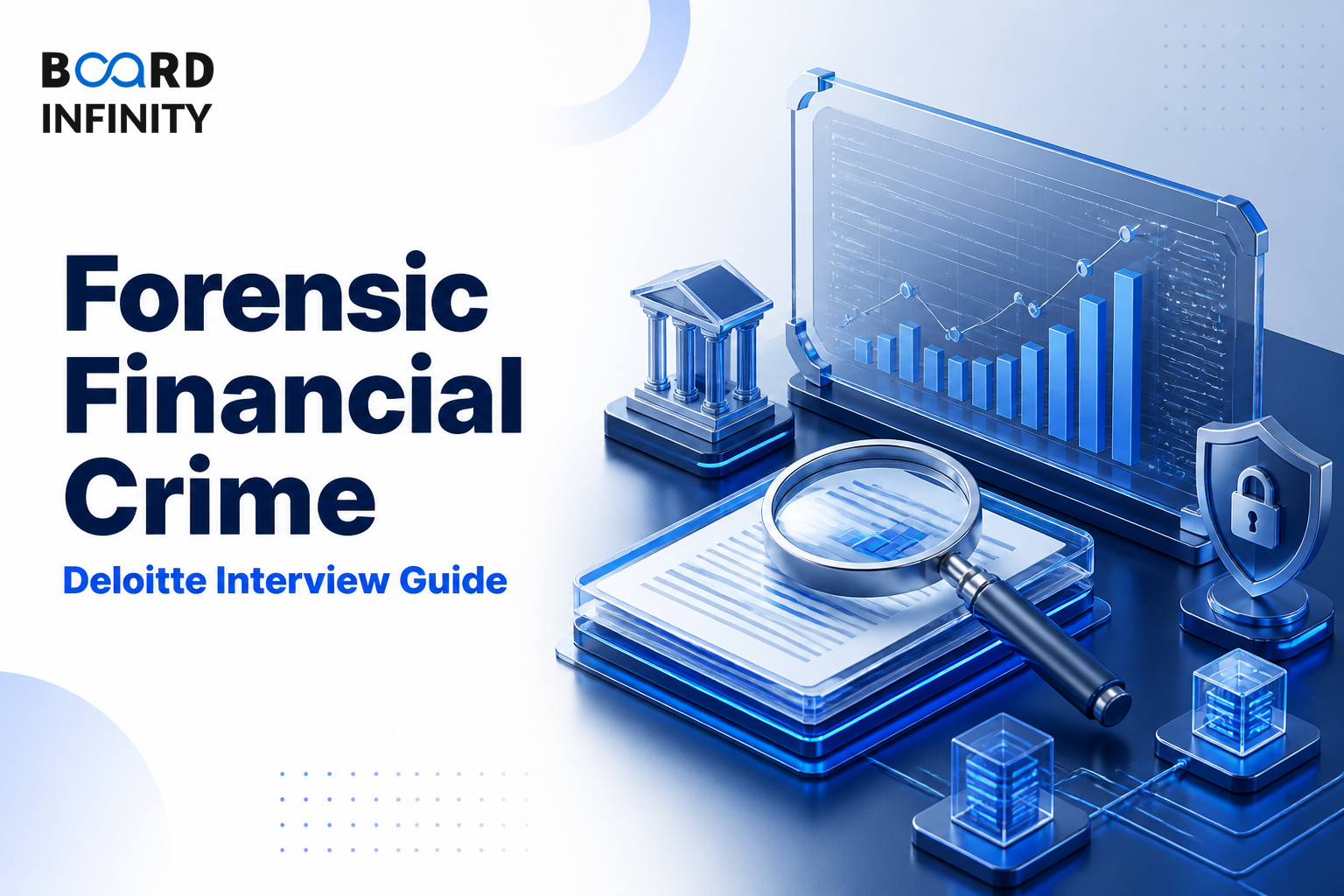 Deloitte: Forensic Financial Crime Interview Guide