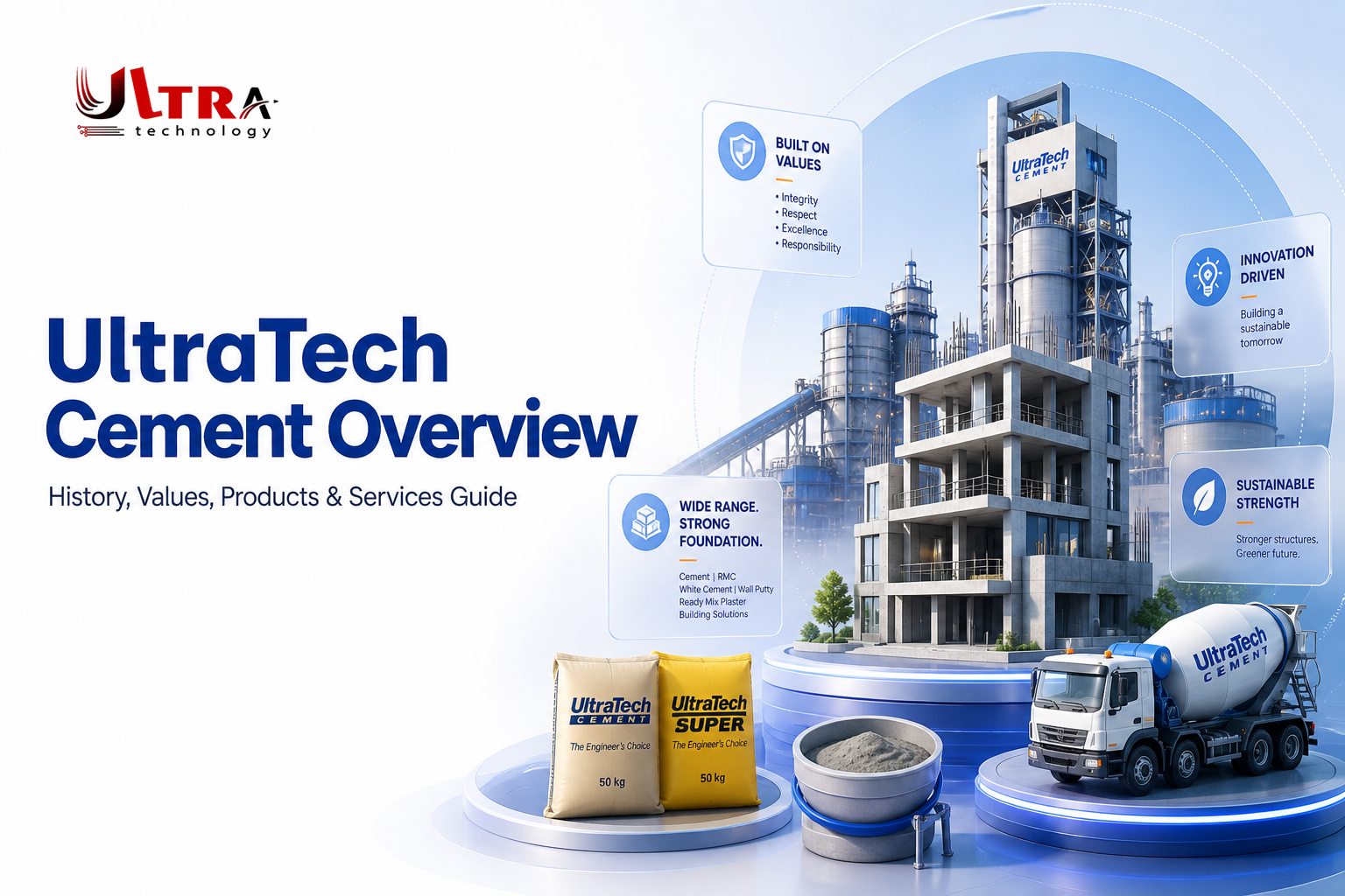 UltraTech Cement Company: A Comprehensive Interview Preparation Guide to Success