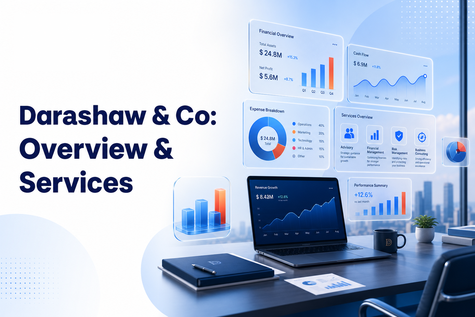 Darashaw and Company Private Limited: A Comprehensive Interview Preparation Guide to Success