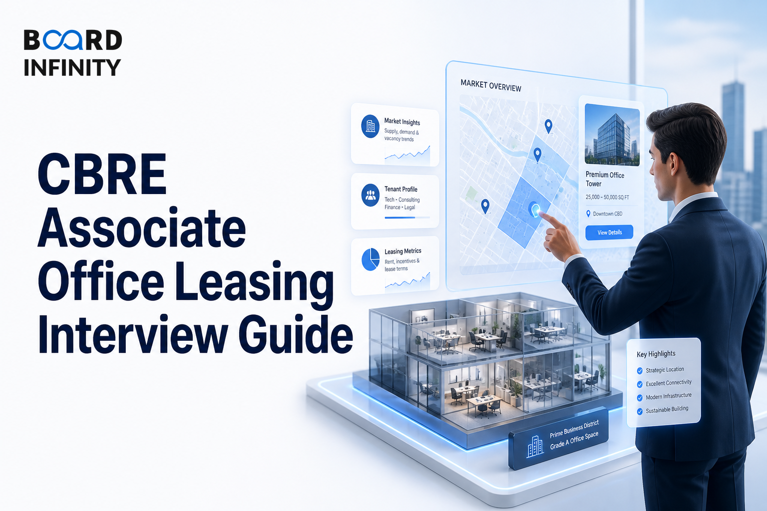 CBRE: Associate Office Leasing Interview Guide