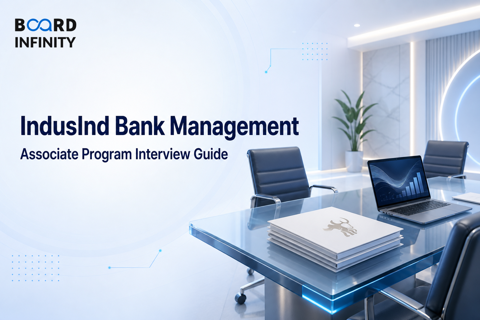 IndusInd Bank: Management Associate Program Interview Guide