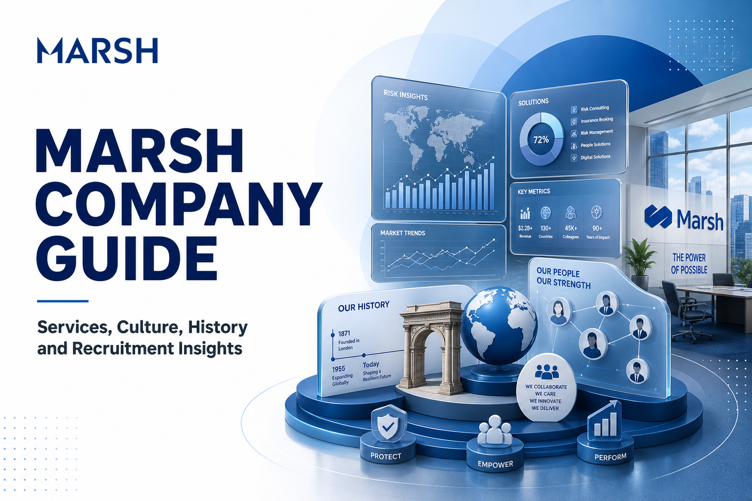 Marsh: A Comprehensive Interview Preparation Guide to Success