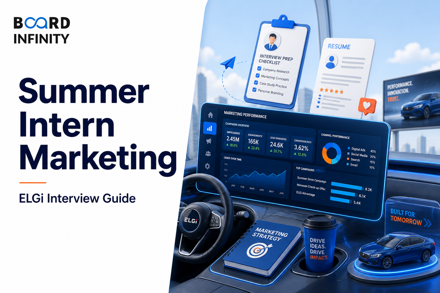 ELGi Equipments Limited: Summer Intern Marketing Interview Guide
