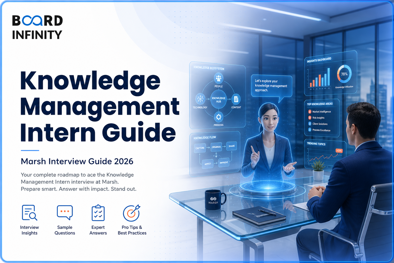 Marsh: Knowledge Management Intern Marsh Interview Guide