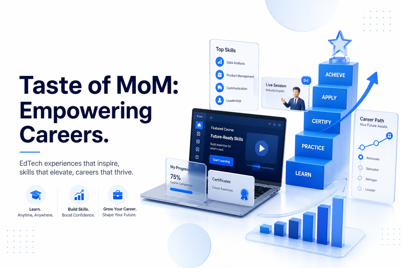 Taste of MoM Company Overview, Mission, Services and Interview Preparation Guide