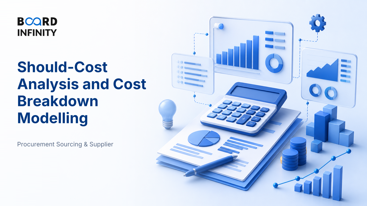Should-Cost Analysis and Cost Breakdown Modelling: Build a Buyer’s Fact Base for Interview Answers