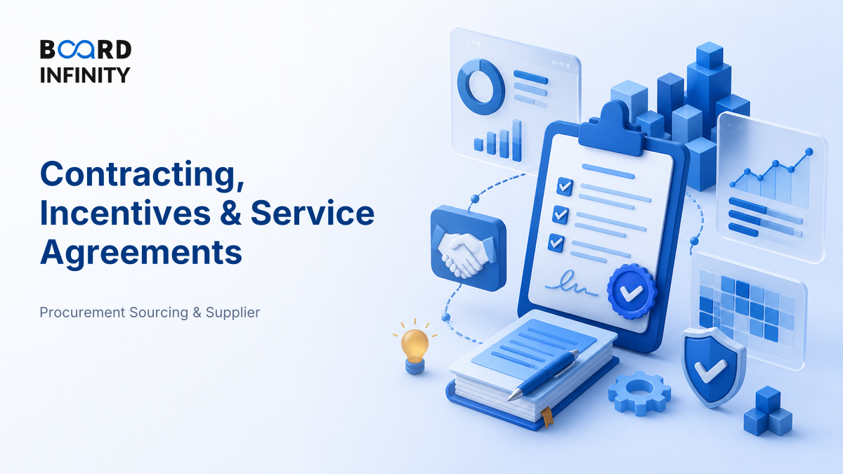 Contracting, Incentives & Service Agreements: Interview-Ready Procurement Playbook