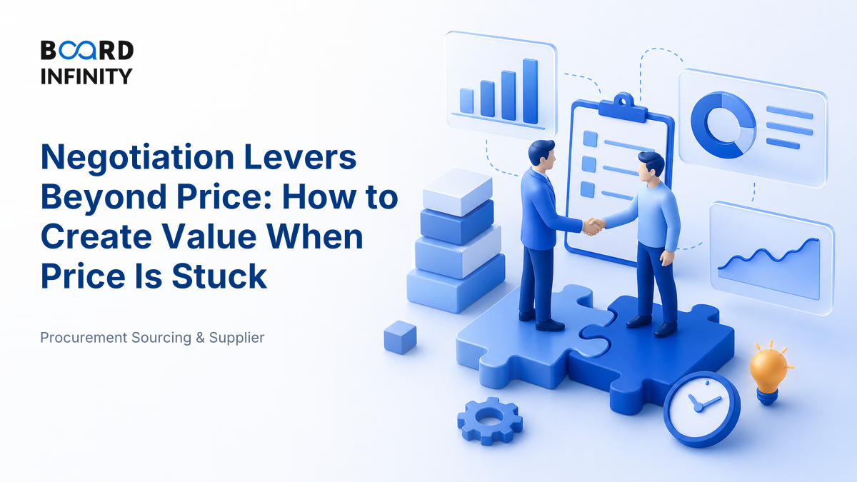 Negotiation Levers Beyond Price: How to Create Value When Price Is Stuck