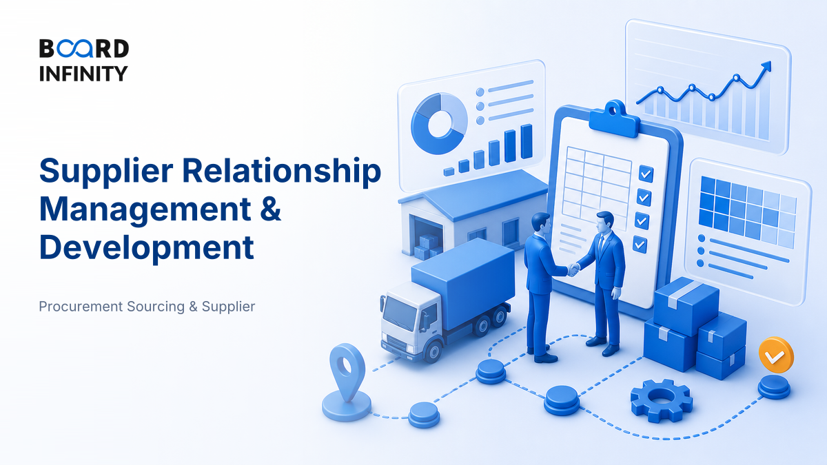 Supplier Relationship Management & Development
