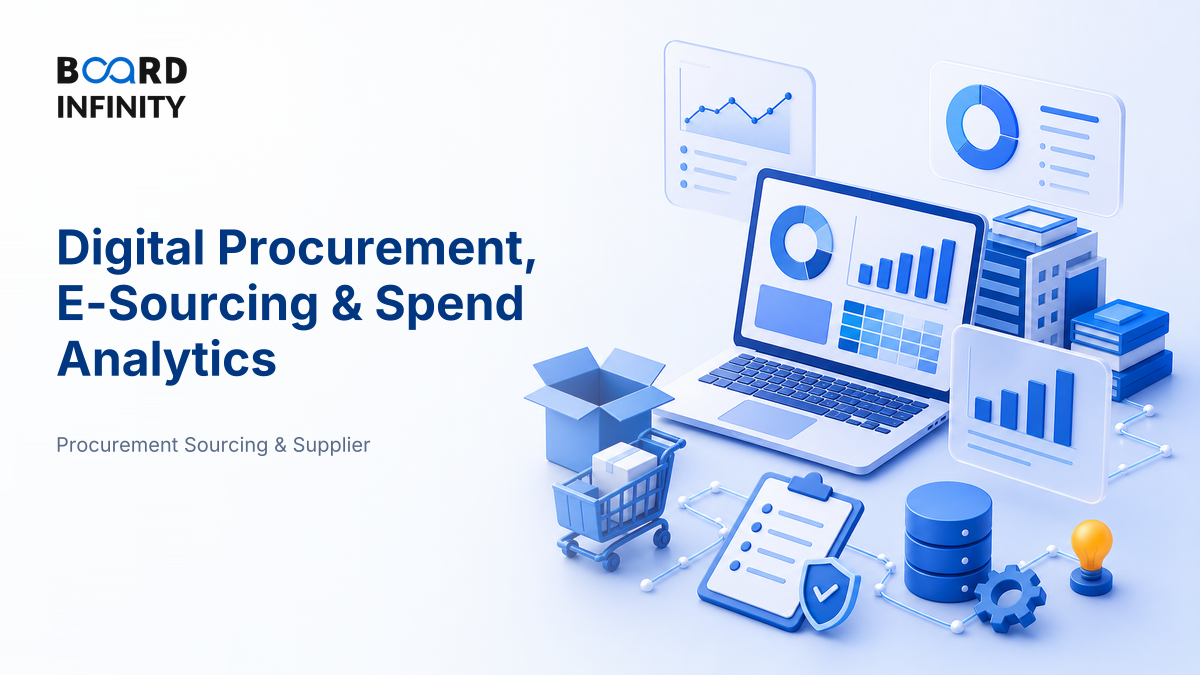 Digital Procurement, Electronic Sourcing & Spend Analytics