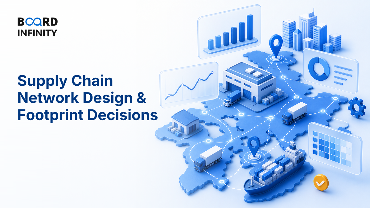 Supply Chain Network Design & Footprint Decisions
