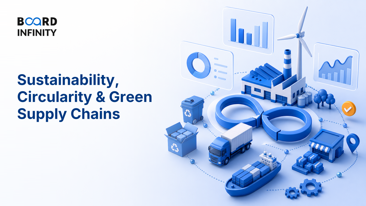 Sustainability, Circularity & Green Supply Chains