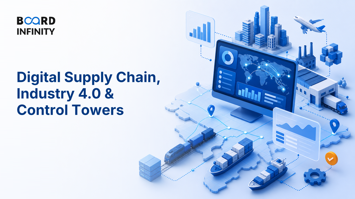 Digital Supply Chain, Industry 4.0 & Control Towers