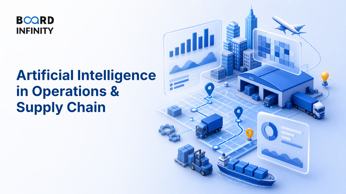 Artificial Intelligence in Operations & Supply Chain