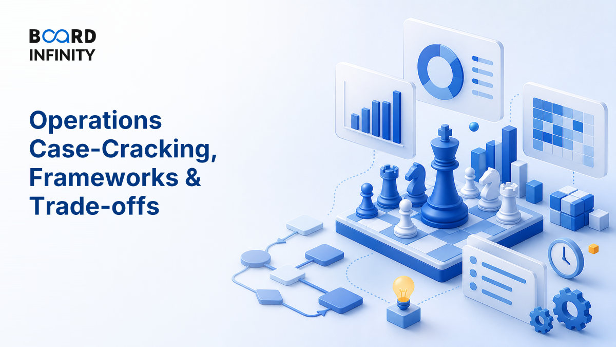 Operations Case-Cracking, Frameworks & Trade-offs