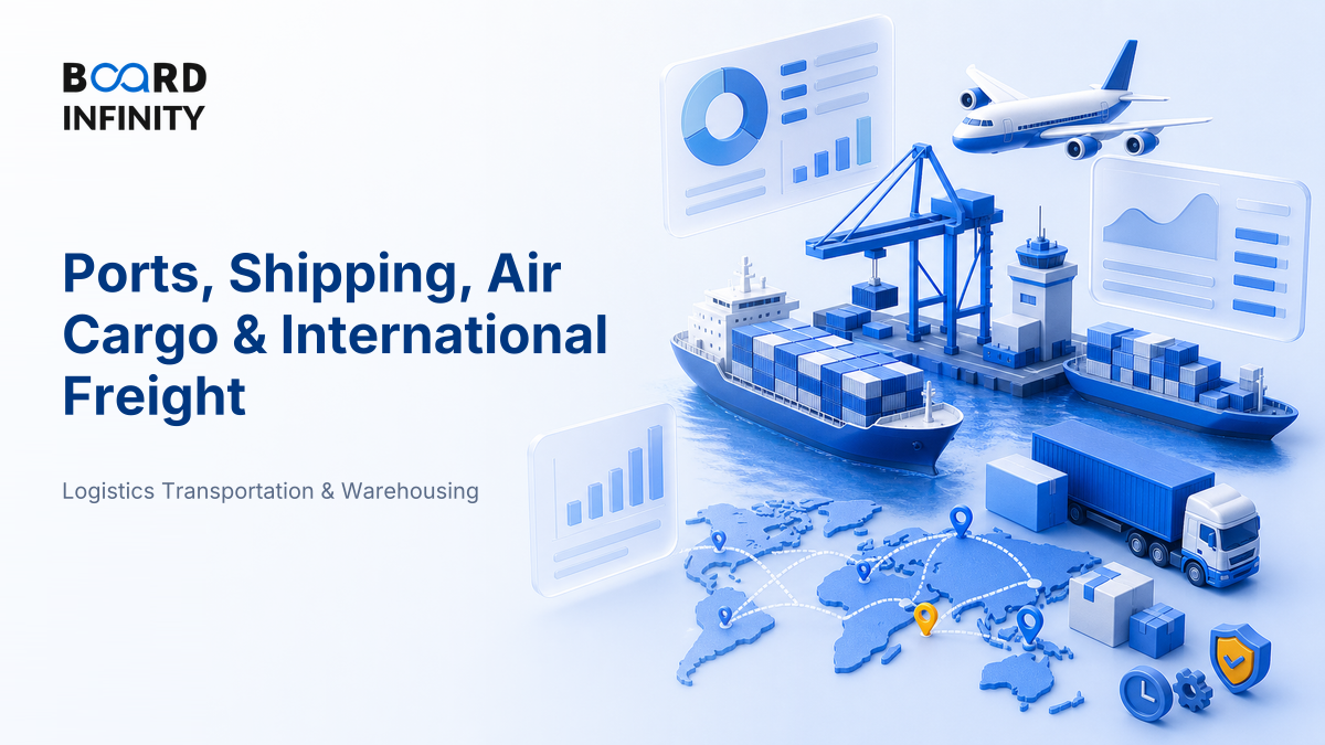 Ports, Shipping, Air Cargo & International Freight
