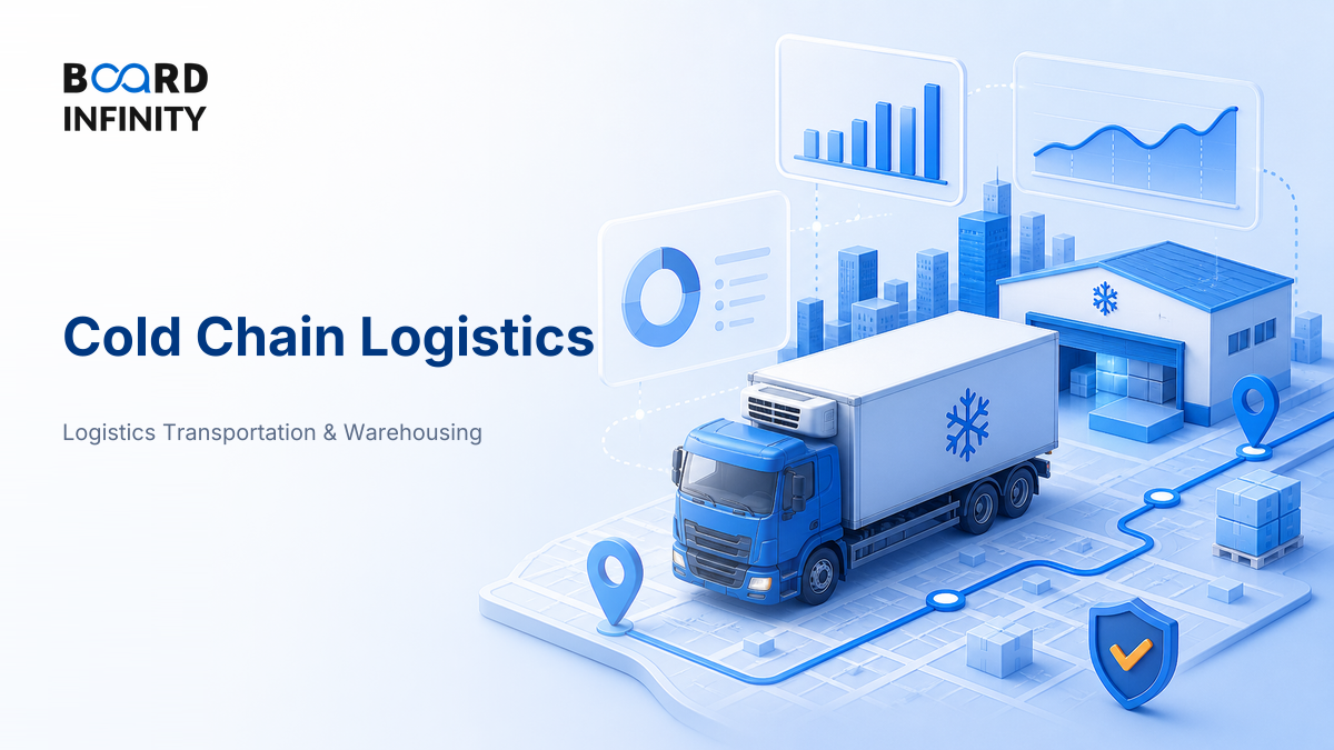 Cold Chain and Temperature-Controlled Logistics